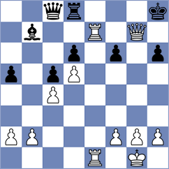 Braga - Sunny (Chess.com INT, 2020)