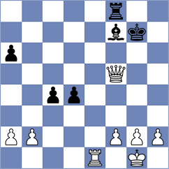 Gonzalez Manjarres - Gomez Velasco (Valladolid, 1996)