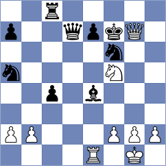 Duesterwald - Bogdanovski (Izmir, 2004)