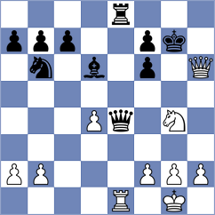 Xiong - Kvaloy (chess.com INT, 2025)