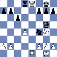 Langer - Keller (Germany, 2004)