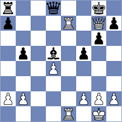 Nasimi Khameneh - Abyar (Chess.com INT, 2021)