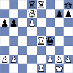 Laddha - Nugumanov (chess.com INT, 2024)