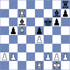 Roshani - Tavakoli (Chess.com INT, 2021)
