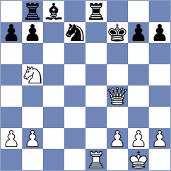 Peterson - Kukula (chess.com INT, 2022)