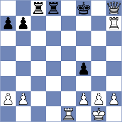 Bayo Milagro - Nikologorsky (chess.com INT, 2022)