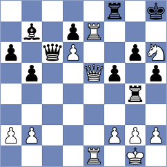 Guevara Ruiz - Antonova (chess.com INT, 2024)