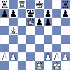Ivannikov - Milare (chess.com INT, 2025)