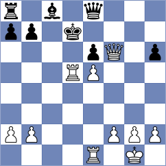 Dyulgerov - Molina (chess.com INT, 2025)