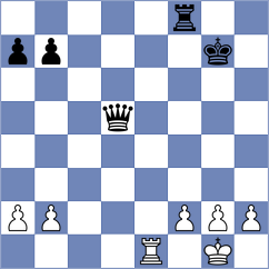 Viteri Orteaga - Guerrero Caicedo (Chess.com INT, 2020)