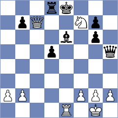 Seiger - Rossi (chess.com INT, 2025)