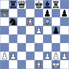 Djachkov - Korotylev (Korolev, 1999)