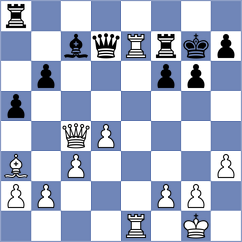 Shevchenko - Zong (chess.com INT, 2025)