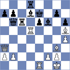 Moncher - Dorighet (Robecchetto, 1997)