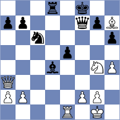 Dubov - Noboa Silva (Chess.com INT, 2021)