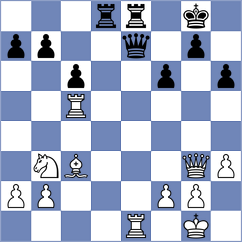Yuan - Li (chess.com INT, 2025)