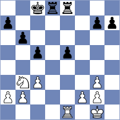 Belorusov - Bidwell (Washington DC, 1998)