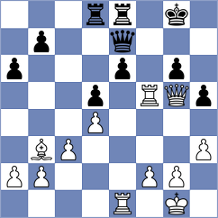 Graif - Khanna (Chess.com INT, 2021)