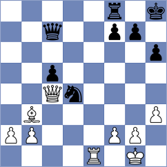 Perucki - Kuzmicz (Lublin POL, 2024)