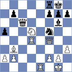 Esipenko - Sychev (chess.com INT, 2025)