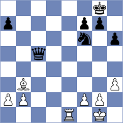 Litvjakova - Abdusattorova (Al Ain, 2013)