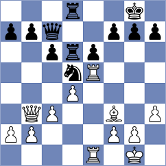 Horak - Modric (chess.com INT, 2025)