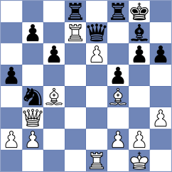 Kadam - Terletsky (chess.com INT, 2021)