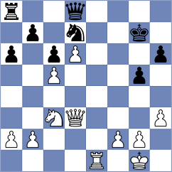 Ugalde Garcia - Castro Madrigal (San Jose, 2005)