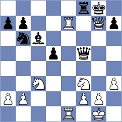 Rodkiewicz - Kolomanski (Swietokrzyskie, 2010)