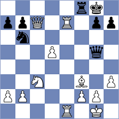Aguilera Quiztke - Bayramgeldiyev (chess.com INT, 2021)