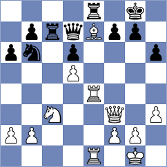 Aghayev - Hamed (Dubai, 2003)