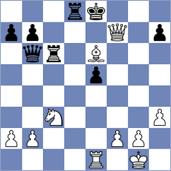 Jaiveer - Caku (chess.com INT, 2025)