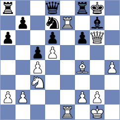Plotkin - Parhomenko (Riga, 2021)