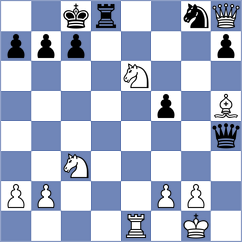 Galchenko - Suarez Pousa (chess.com INT, 2024)