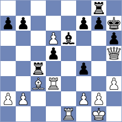 Naroditsky - Sohal (chess.com INT, 2025)