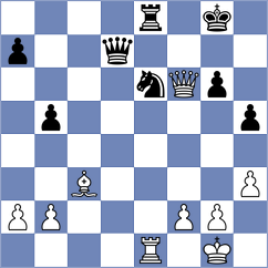 Goryachkina - Villegas (chess.com INT, 2022)