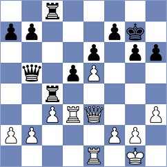 Sharma - McKay (Dunfermline SCO, 2024)
