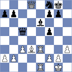 Estrada Nieto - Wyss (chess.com INT, 2025)