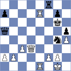 Mora Munoz - Novikova (chess.com INT, 2025)