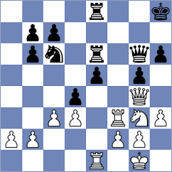 Tsutsoev - Safonov (Serpukhov, 2001)