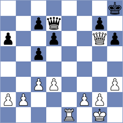Zhbanova - Raith (Woerth, 2014)