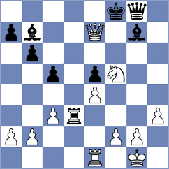 Kavutskiy - Ardila (chess.com INT, 2023)