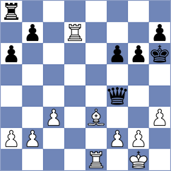 Rodrigues Mota - Govender (chess.com INT, 2024)