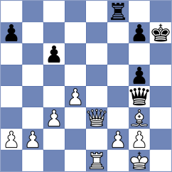 Nguyen - Bobkova (Playchess.com INT, 2020)