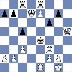 Cevizci - Wang (chess.com INT, 2024)