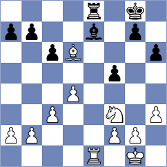 Novak - Gergelits (Plzen, 1995)