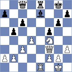 Mongeli - Ebrahim (Chess.com INT, 2020)