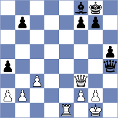 Naroditsky - Hartikainen (chess.com INT, 2023)