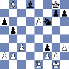 Shevkunov - Asad Rahman (chess.com INT, 2025)