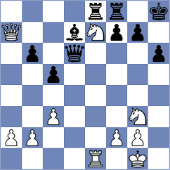 Anupam - Shubhi Gupta (chess.com INT, 2024)